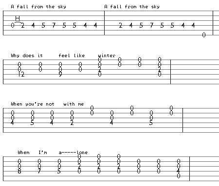 A Fall From The Sky riff